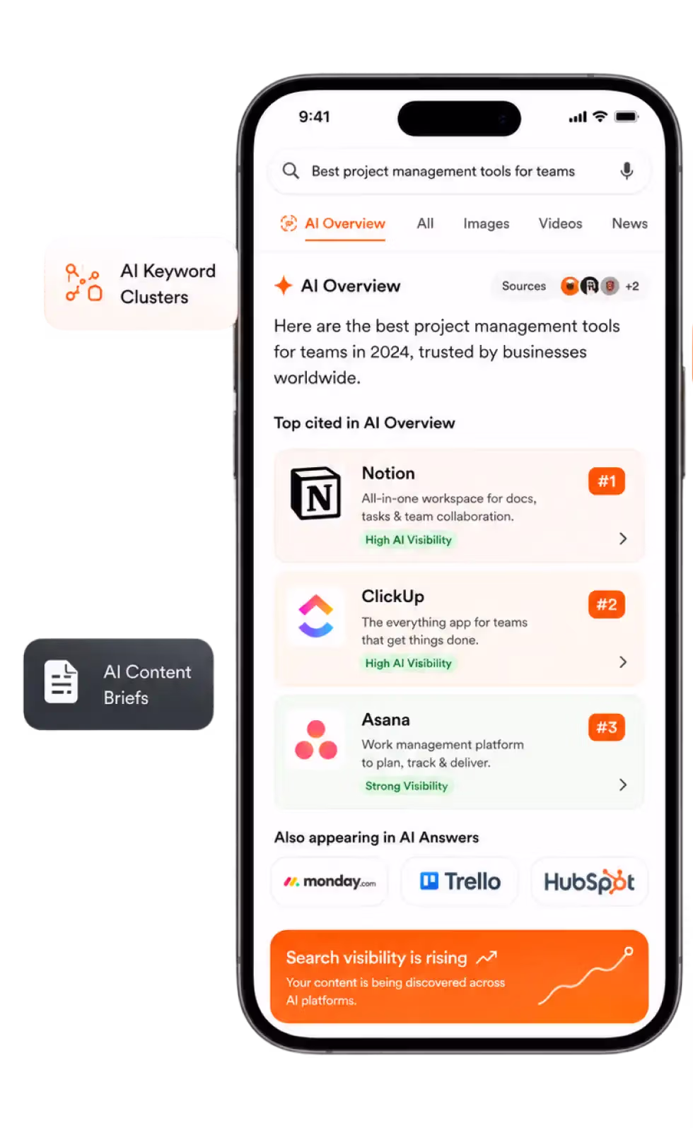 AI-First SEO Marketer