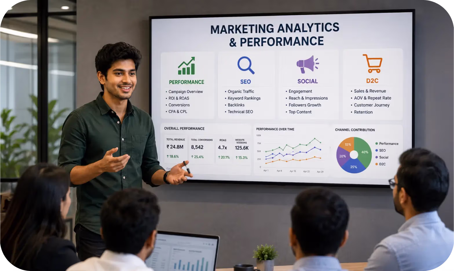 Marketing Analytics & Presentation Skills