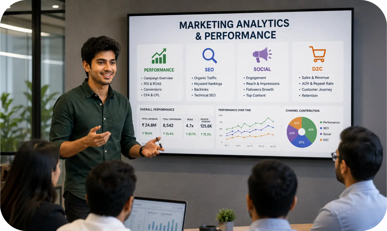 Marketing Analytics & Presentation Skills